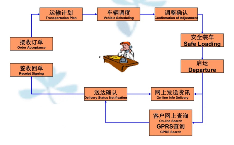 苏州到郧阳搬家公司-苏州到郧阳长途搬家公司